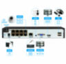 Комплект видеонаблюдения IP Nevview NVE-D508-POE / 5Мп / питание POE