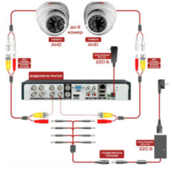 Комплект видеонаблюдения Undino UN-ED506H / 6 камер 5Мп