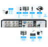 Комплект видеонаблюдения AHD 5Мп KIT-A9507HD 7 камер для помещения, регистратор с монитором
