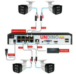Комплект видеонаблюдения IP Undino UD-EB203-POE / 2Мп / 3 камеры / POE