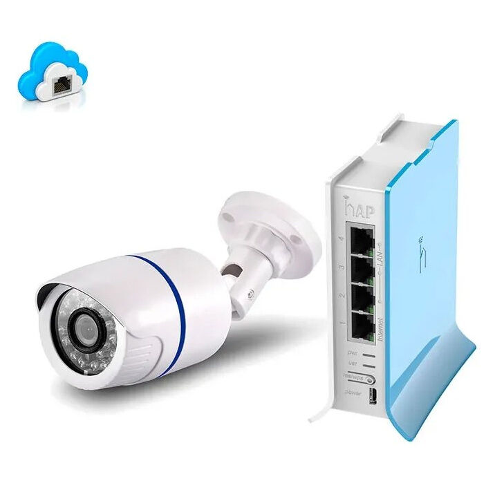 Видеонаблюдение Для Дачи С Удаленным Доступом Купить